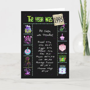 De Feiten van de Bagatellen van de Pret van het Kaart