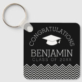 De felicitaties Afstuderen Afstuderen KUNNEN KLEUR Sleutelhanger (Voorkant)