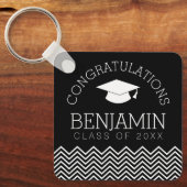 De felicitaties Afstuderen Afstuderen KUNNEN KLEUR Sleutelhanger (Voorkant)