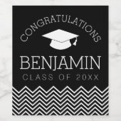 De felicitaties Afstuderen Afstuderen KUNNEN KLEUR Wijn Etiket (Enkel label)