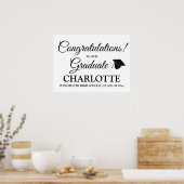 De felicitaties afstuderen de tekst van het douane poster (Keuken)