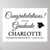 De felicitaties afstuderen de tekst van het douane poster (Voorkant)