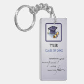De felicitaties van het afstuderen herinneren het  sleutelhanger (Voorkant Links)