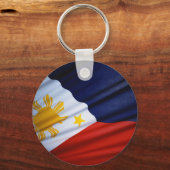 De filipijnen sleutelhanger (Voorkant)