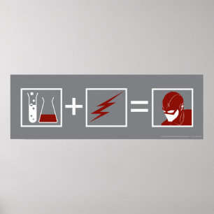 De flits Flash-vergelijking Poster