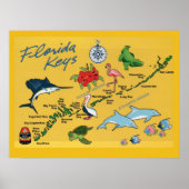 De Florida Keys Poster (Voorkant)
