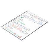 De Folder van Linux Notitieboek (Linkerzijde)