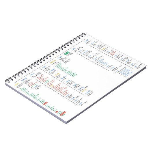 De Folder van Linux Notitieboek (Linkerzijde)