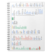 De Folder van Linux Notitieboek (Voorkant)
