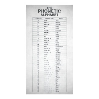 De fonetische alfabet- en morscode foto afdruk