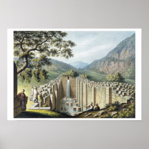 De fontein van Siloah, Jeruzalem, pub. van William Poster