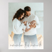 De foto van de douane herinnert dit ogenblik Nieuw Poster (Voorkant)