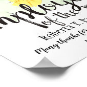 De fotowerknemer van de douane van het maandcertif poster (Hoek)