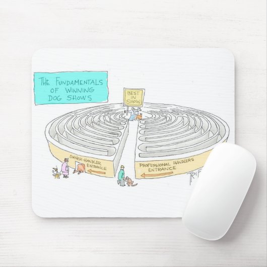 De FUNDAMENTALEN van Dog Shows - MOUSEPAD Muismat (Met muis)