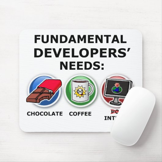 De fundamentele behoeften van de ontwikkelaar muismat (Met muis)