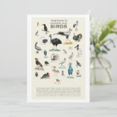 De galerij van de Geschikte Vergroting kaart 5x7 (Staand voorkant)