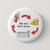 De gasprijs Scam Ronde Button 5,7 Cm (Voorkant)