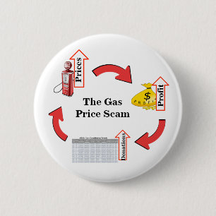 De gasprijs Scam Ronde Button 5,7 Cm