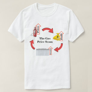 De gasprijs Scam T-shirt