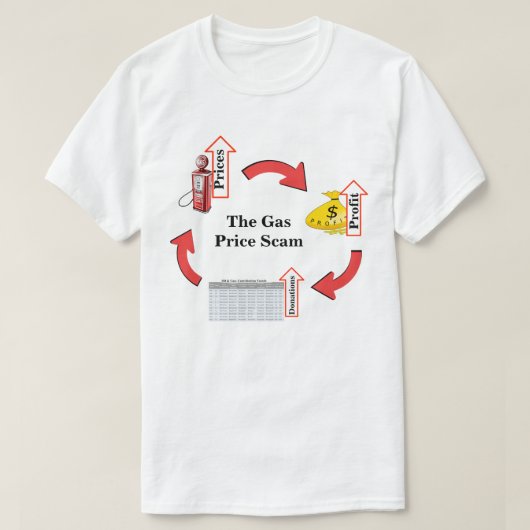 De gasprijs Scam T-shirt (Design voorkant)