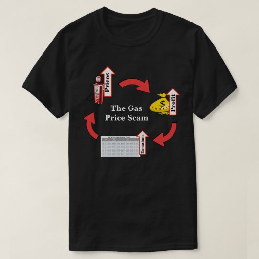 De gasprijs Scam T-Shirt (Design voorkant)