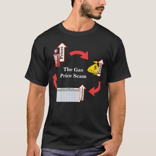 De gasprijs Scam T-Shirt (Voorkant)