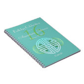 De Gasten van de Verjaardag van de Motieven van de Notitieboek (Rechterzijde)