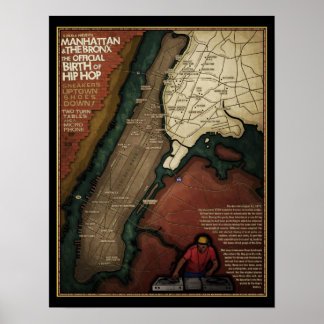 De geboorte van de Hip Hop Poster