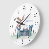 De geboorte van een kleine draak grote klok (Hoek)