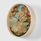 De geboorte van Venus | Botticelli (Hoek)