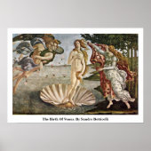 De geboorte van Venus. Door Sandro Botticelli Poster (Voorkant)
