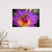 De gebruiker poster (Keuken)