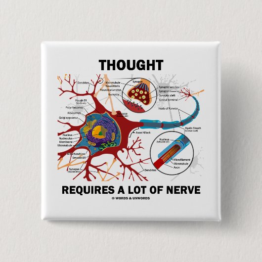 De gedachte vereist veel zenuw (synapse) vierkante button 5,1 cm (Voorkant)