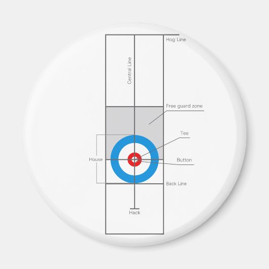 De geest van krullen magneet (Voorkant)