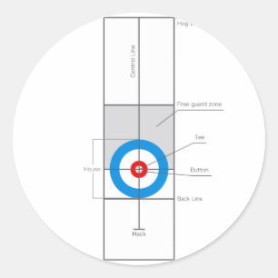 De geest van krullen ronde sticker