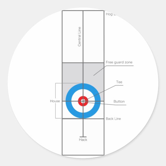 De geest van krullen ronde sticker (Voorkant)