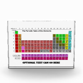 De gehele periodieke tabel in kleur fotoblokken
