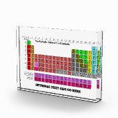 De gehele periodieke tabel in kleur fotoblokken (Rechts)