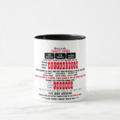 De gekke Mok (Midden)