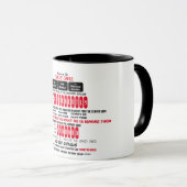 De gekke Mok (Voorkant rechts)