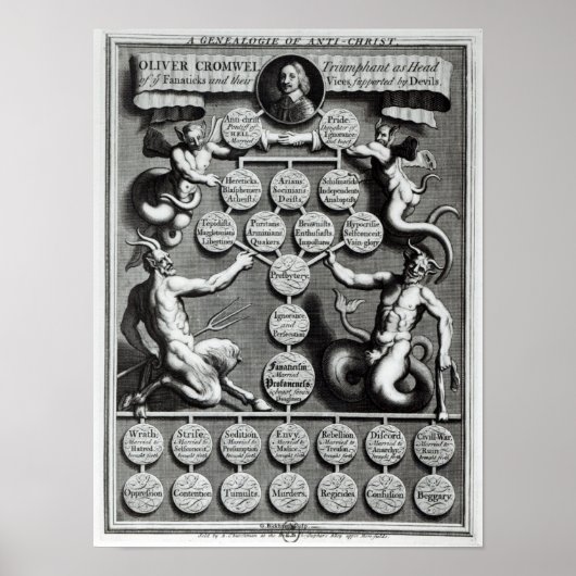 De genealogie van het anti-Christus Oliver Poster (Voorkant)
