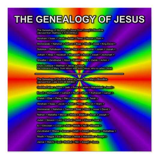 De Genealogie Van Jezus Perfect Poster (Voorkant)