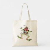 De gepersonaliseerde anatomie van de kikker tote bag (Achterkant)