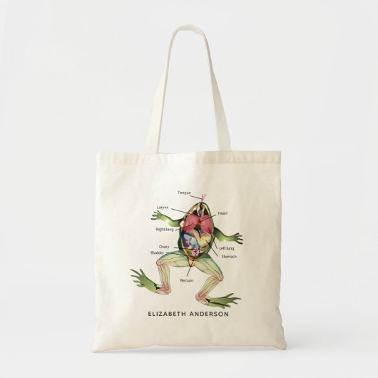 De gepersonaliseerde anatomie van de kikker tote bag (Voorkant)