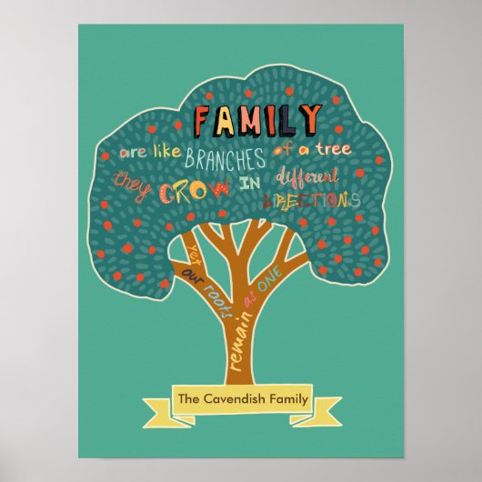 De gepersonaliseerde Familie is als Tak van een Bo Poster (Voorkant)