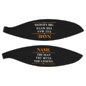 De gepersonaliseerde naam van het Man de mythe de Basketbal (Panelen)