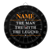 De gepersonaliseerde naam van het Man de mythe de  Dartbord (Voorkant)