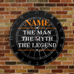 De gepersonaliseerde naam van het Man de mythe de  Dartbord<br><div class="desc">De gepersonaliseerde naam van het Man de mythe de Legend</div>