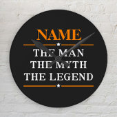 De gepersonaliseerde naam van het Man de mythe de Grote Klok