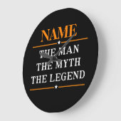 De gepersonaliseerde naam van het Man de mythe de  Grote Klok (Hoek)